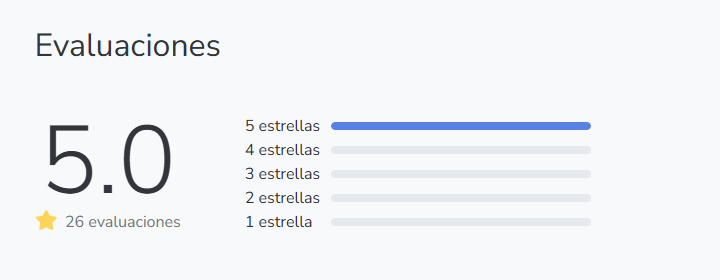 Valoracion 5 estrellas en Hotmart.
